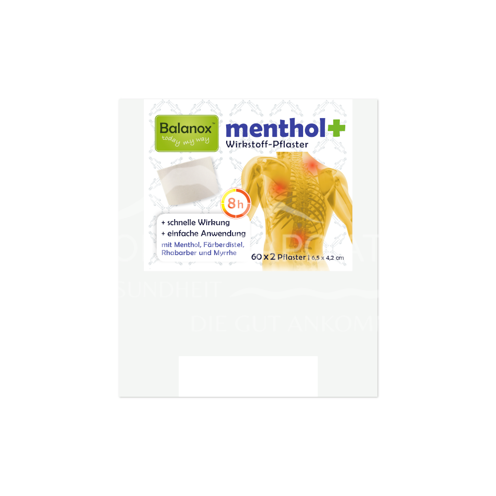 Balanox™ menthol+ Wirkstoff-Pflaster