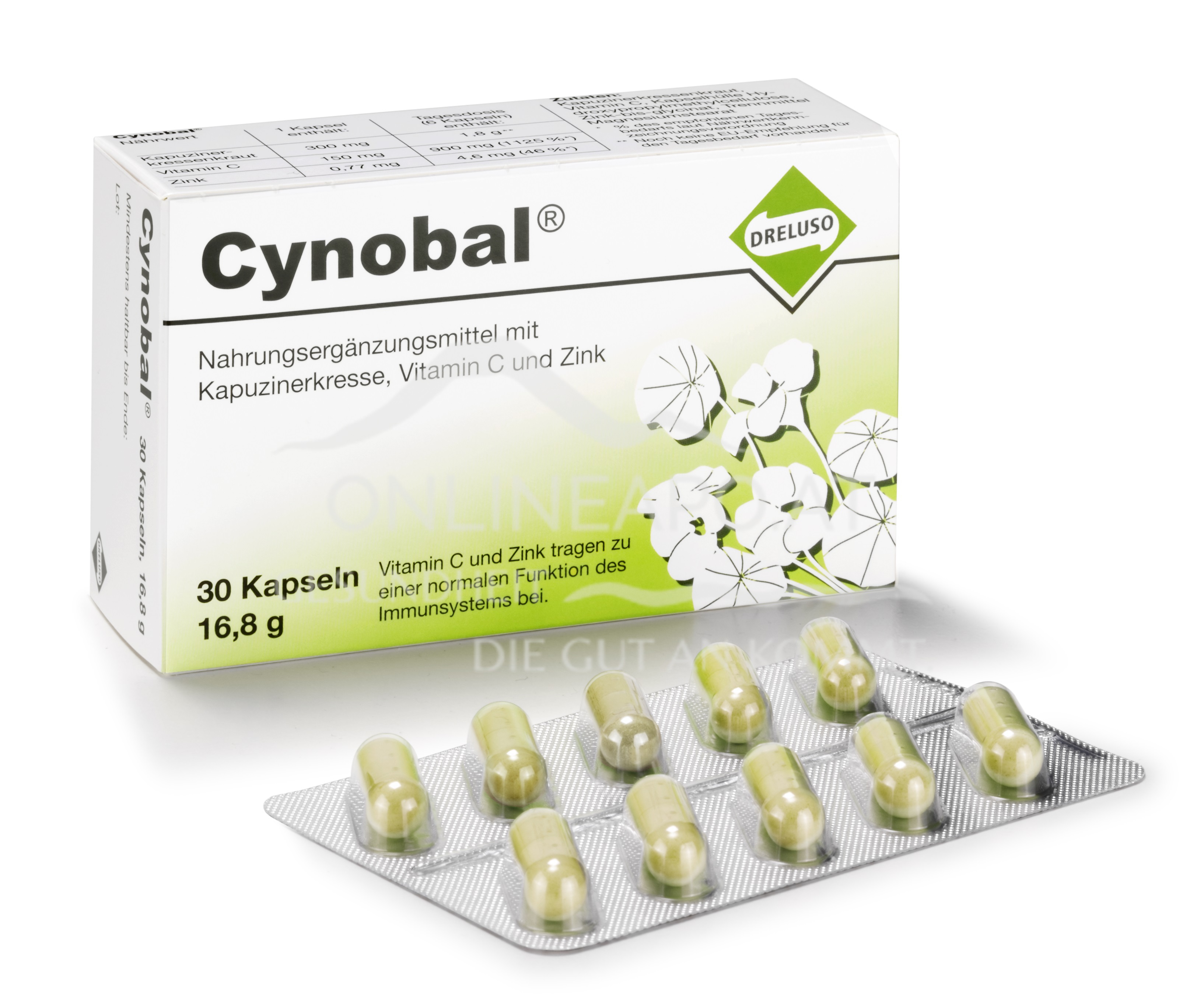 Cynobal®