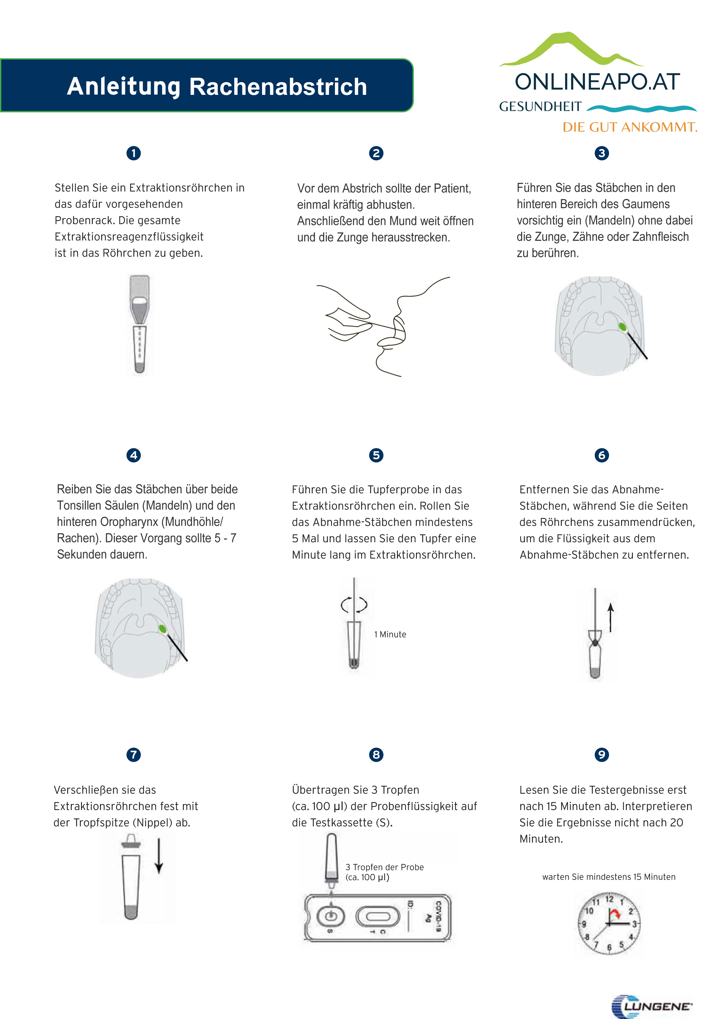 Novel Coronavirus Antigen Test Anleitung : SARS-Cov-2 Saliva Antigen Rapid Test device - Pandemic ... _ It was first identified in december 2019 in wuhan,.
