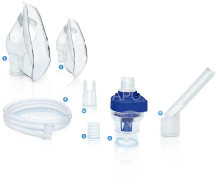 boso medisol Compact yearpack